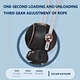 Table cooling fan